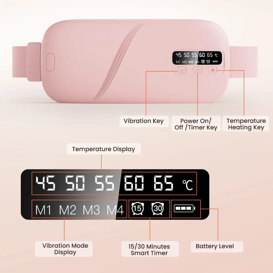 Menstrual Heating Pad – Electric Heat Therapy Belt for Period Pain Relief & Cramps (Reusable) - Image 3