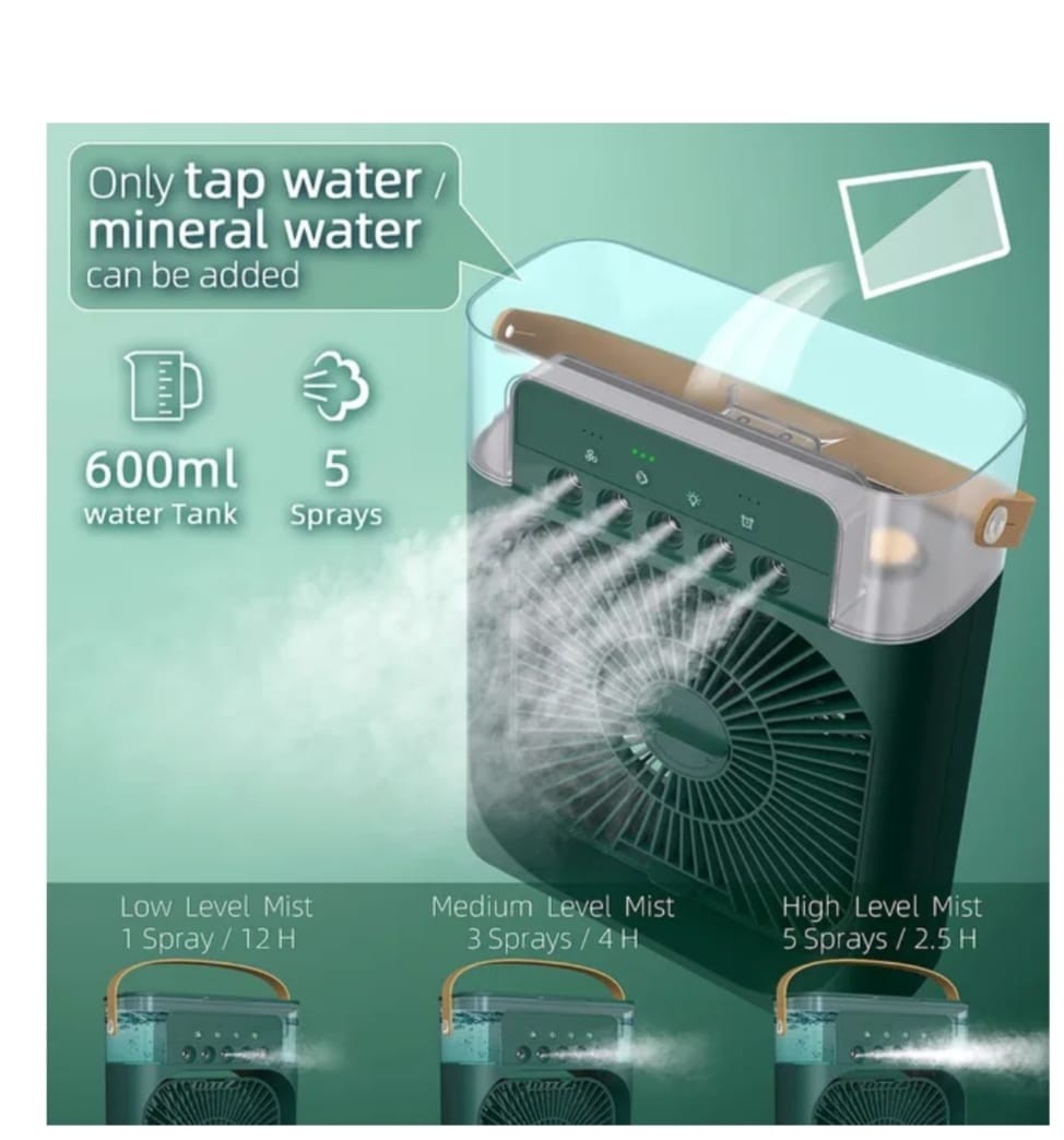 Air Cooler Fan - Image 4
