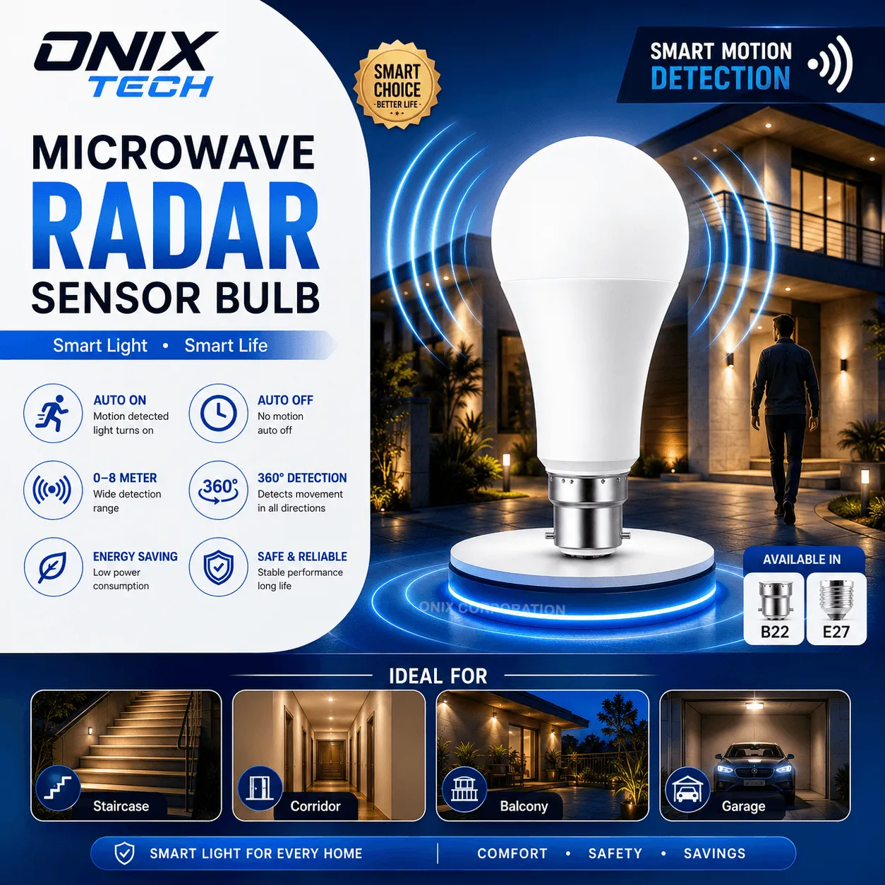 Max World 15W Motion Sensor Auto ON/OFF LED Light