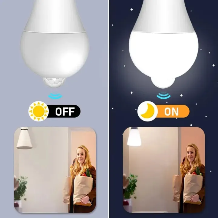 Max World 15W Motion Sensor Auto ON/OFF LED Light - Image 4