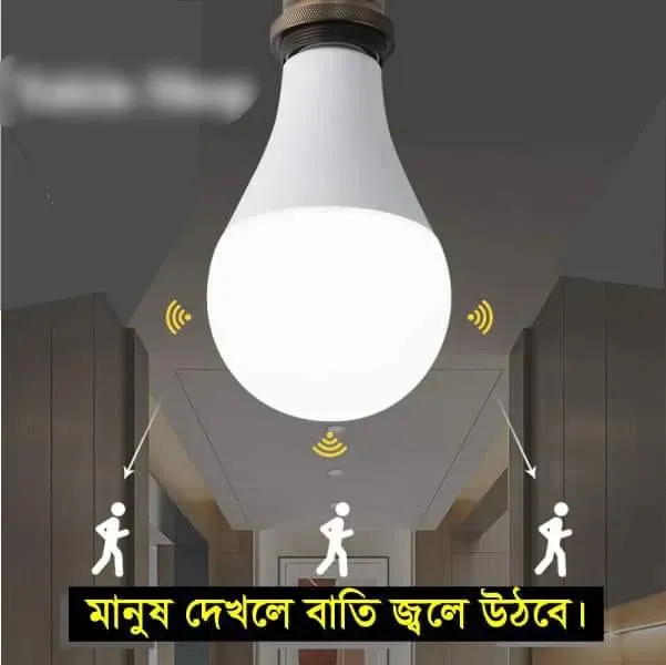 Max World 15W Motion Sensor Auto ON/OFF LED Light - Image 3