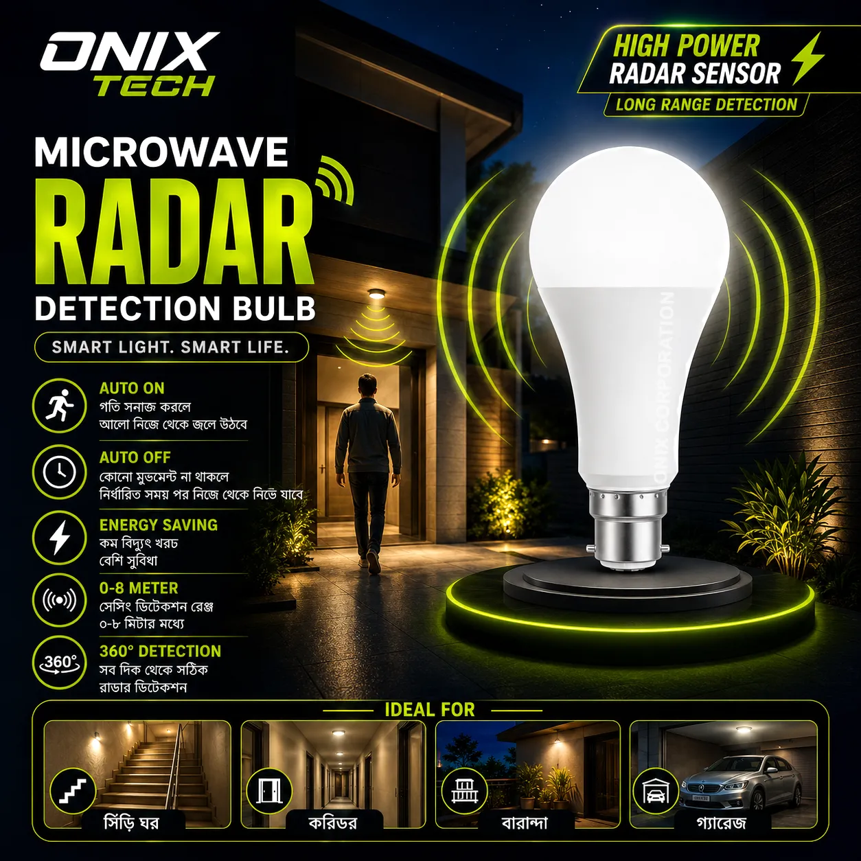 Max World 15W Motion Sensor Auto ON/OFF LED Light - Image 8
